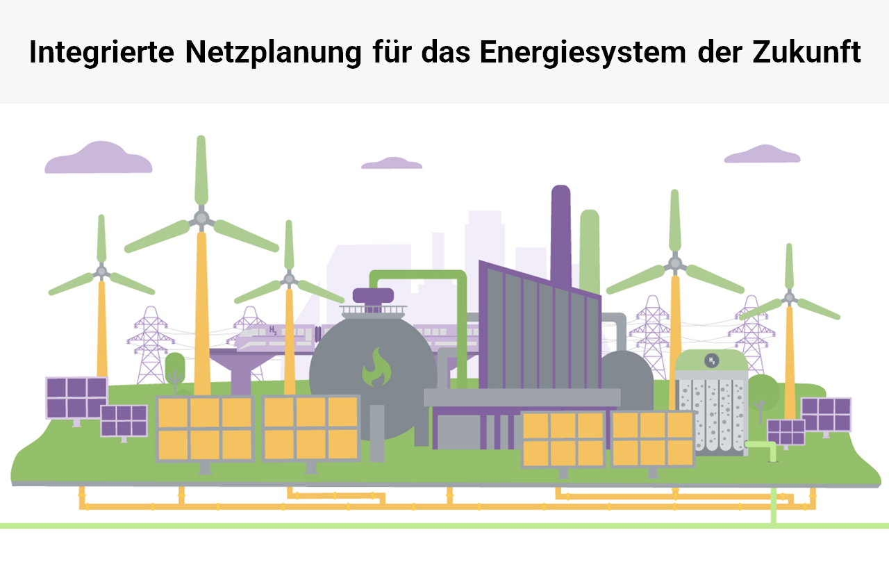 Ankündigung Marktabfrage